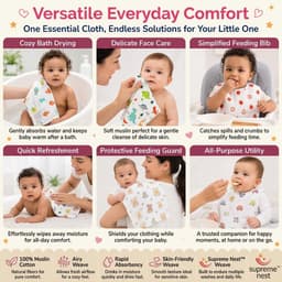 6-Layer Muslin Baby Washcloths | Ultra Soft Cotton Face Towels, Reusable Baby Wipes | Mini Burp Cloths, Highly Absorbent Bath Cloths for Newborns | Infants & Baby Care (5 Pcs), photo 3
