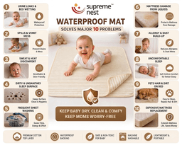 Supremenest Waterproof Cotton Bedwetting Sheet | Reusable Quick Dry Absorbent Bed Pad with TPU Layer | Machine Washable Bed Protector for Baby, Adult, Elderly & Pets, 47 X 40 Inch, photo 3