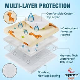 Supremenest Waterproof Cotton Bedwetting Sheet | Reusable Quick Dry Absorbent Bed Pad with TPU Layer | Machine Washable Bed Protector for Baby, Adult (1, Giraffe & Rainbow, Large (47 x 40 Inch)), photo 2